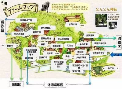 親子農場丨農場+工坊+親子游的產業融合